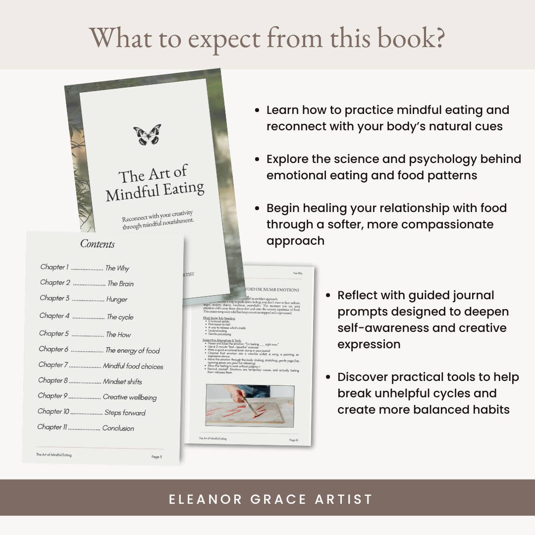 The Art of Mindful Eating - Digital Guide